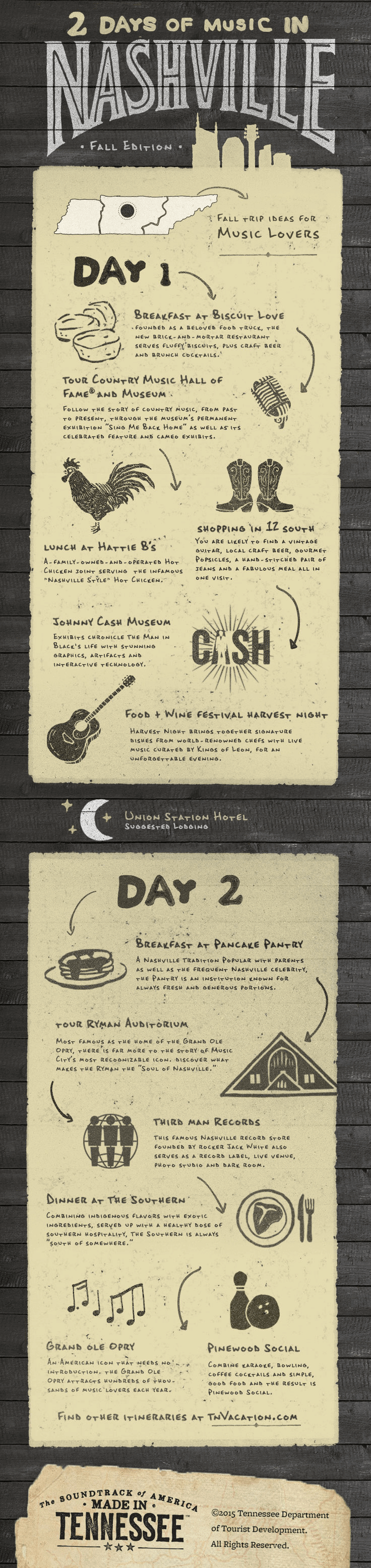 Nashville-Music.png